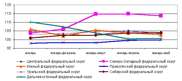 C:\000\-\1300.wmf